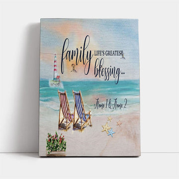 Family Blessing Personalized Canvas, Mother's Day Canvas Art, Gift For Mom, Birthday Gift, Mother's Day Wall Art