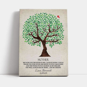 Family Panda Personalized Mother Canvas, Mother's Day Canvas Art, Gift For Mom, Birthday Gift, Mother's Day Wall Art