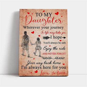 Mom To Daughter - I&#39;M Always Here For You Vertical Canvas, Mother&#39;s Day Canvas Art, Gift For Mom, Birthday Gift, Mother&#39;s Day Wall Art